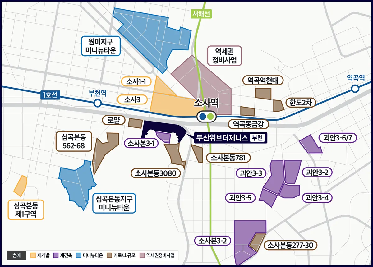 부천 고속화도로
