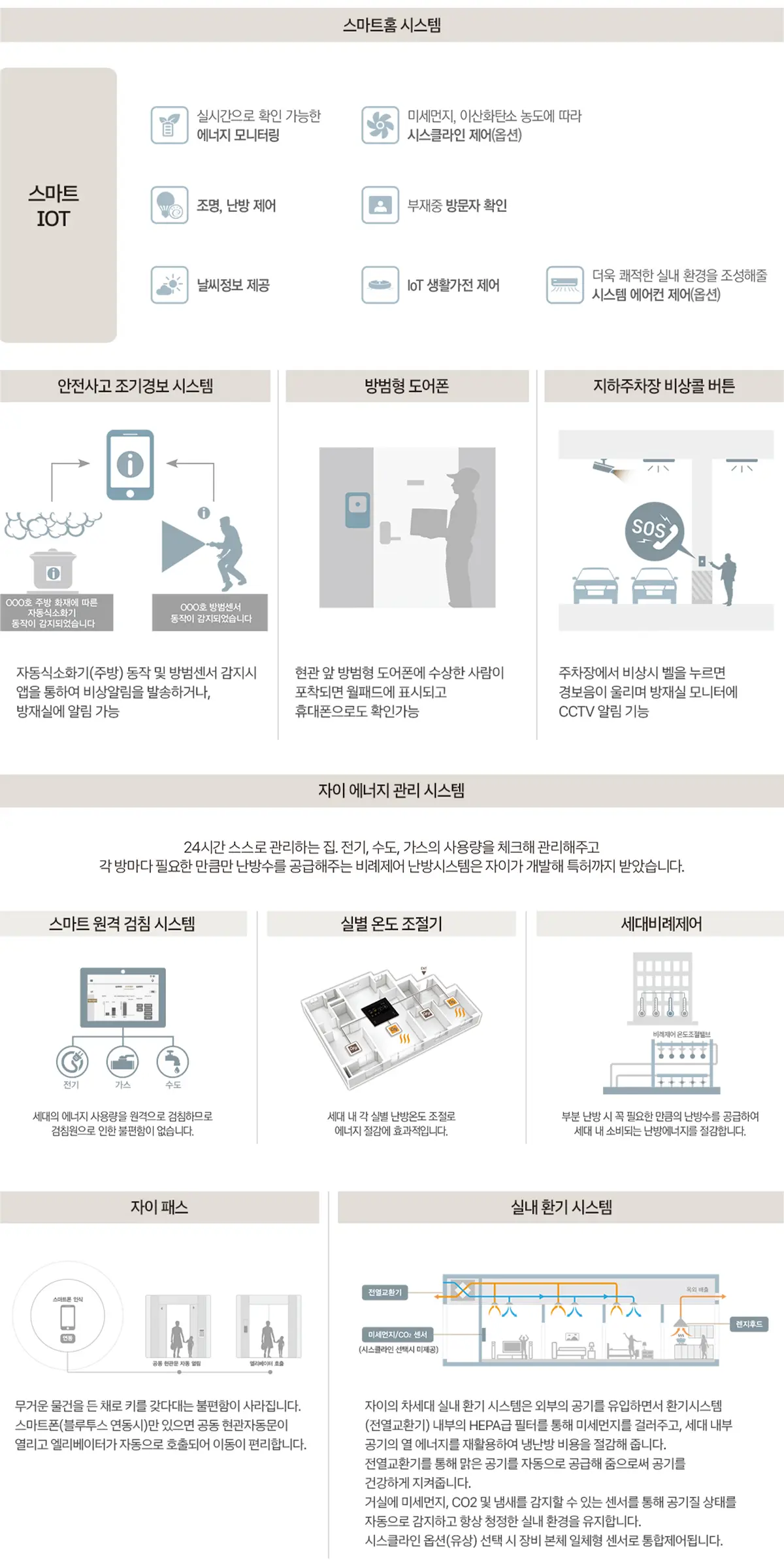 자이아파트 단지시스템